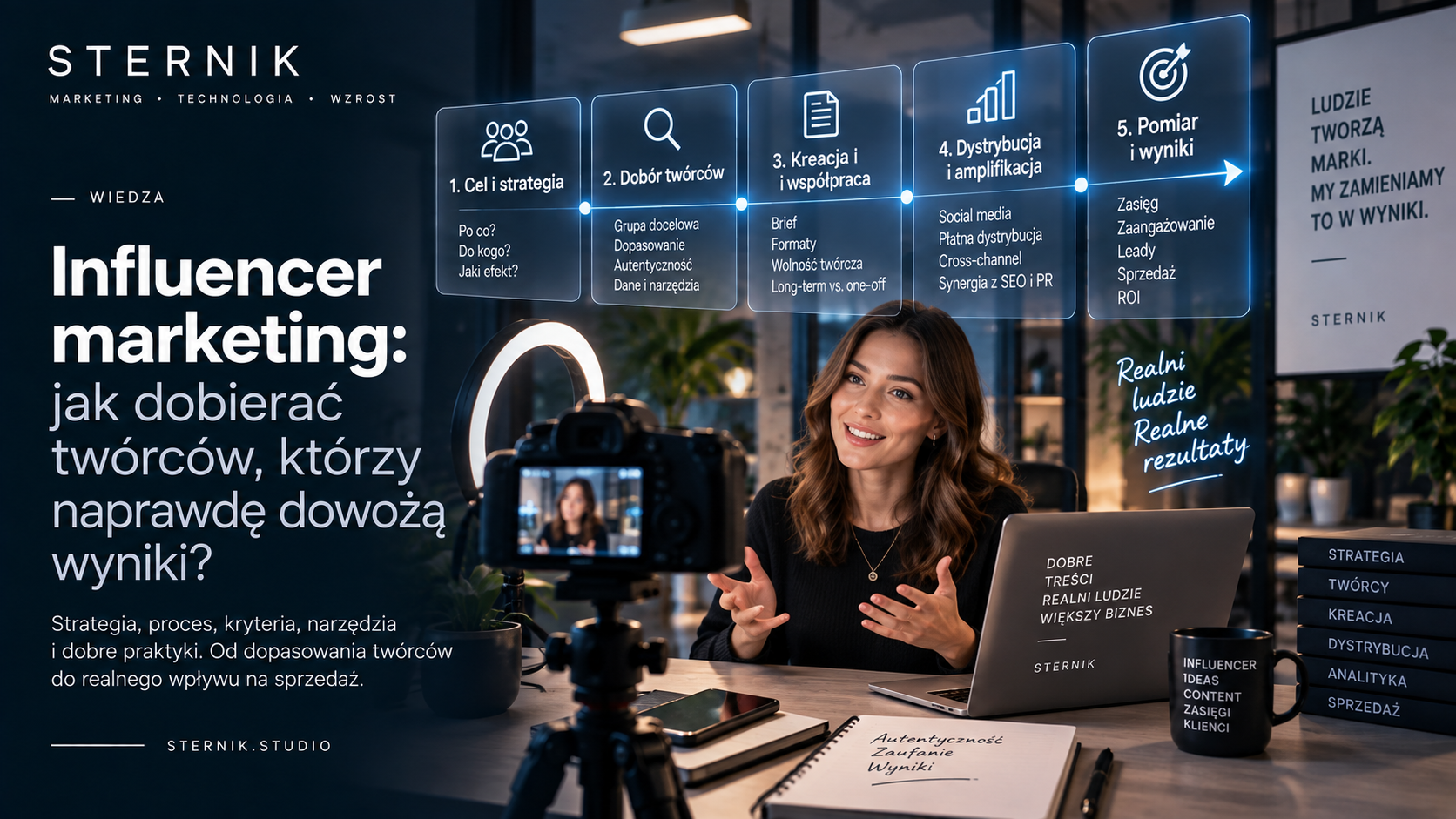 Influencer marketing — dobór twórców do celu, odbiorcy i roli kampanii według Sternik Studio