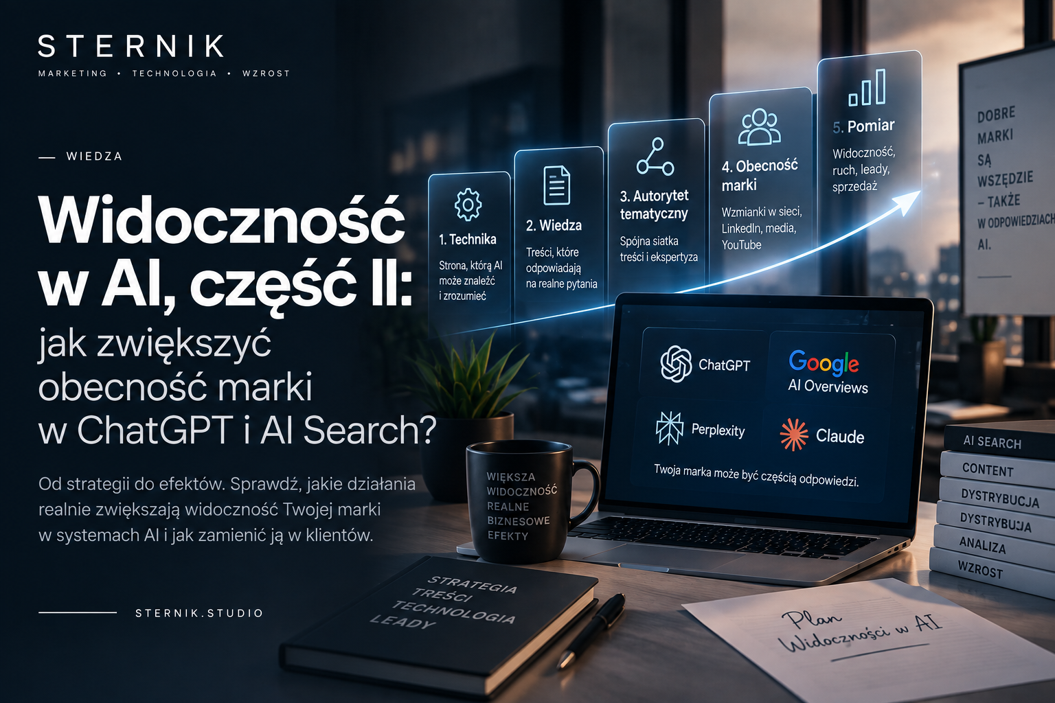 Widoczność w AI — jak zwiększyć obecność marki w ChatGPT i AI Search